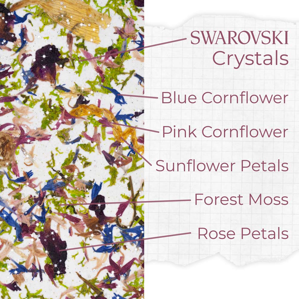 Organic Case - Crystal Meadow
